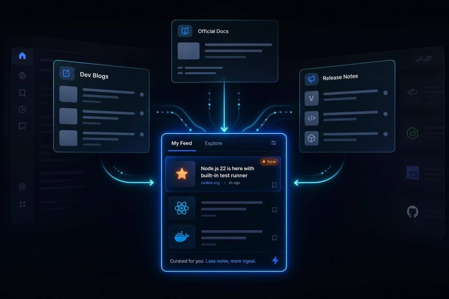 What Is a Developer News Aggregator, and Why Engineers Use One