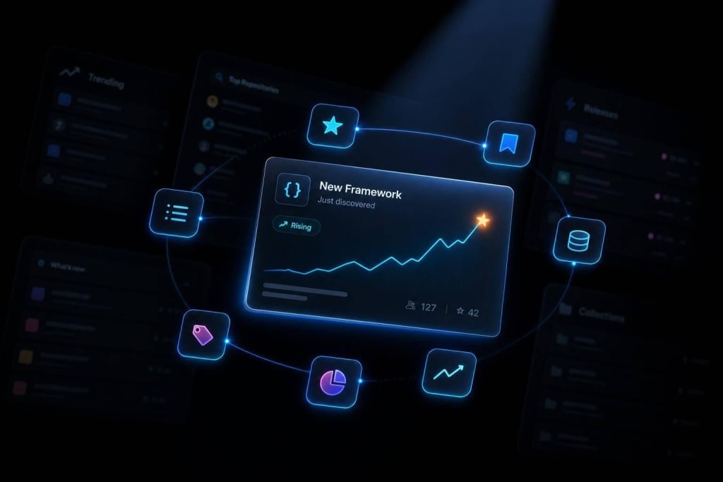 Free tools to track new frameworks and libraries before everyone else