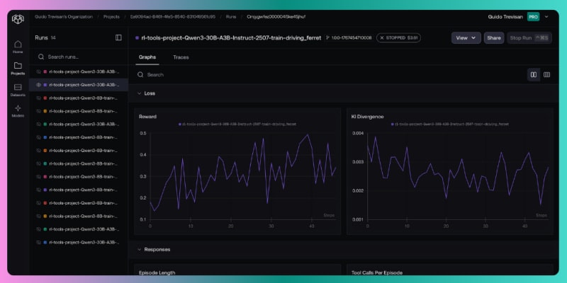 ReinforceNow: Fine-tune Open Source Models with LoRA