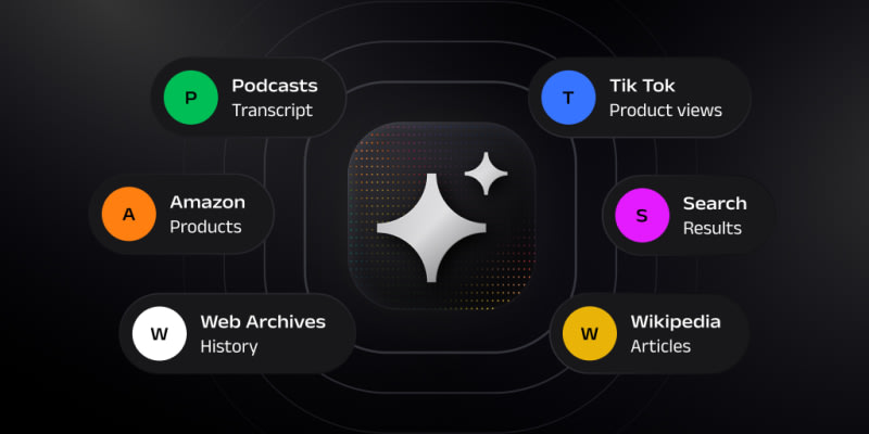 Oxylabs: Spending Hours Collecting Data for AI? Automate It