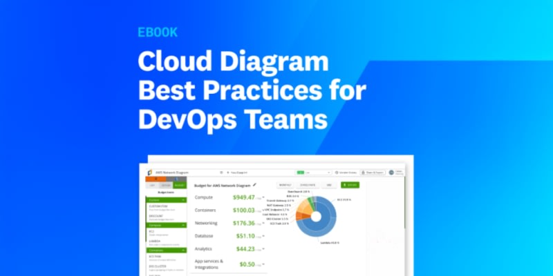 Datadog: Guide to Cloud Architecture Diagrams with AWS