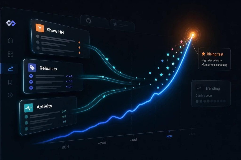 GitHub Trending alternatives: how to spot rising repos early