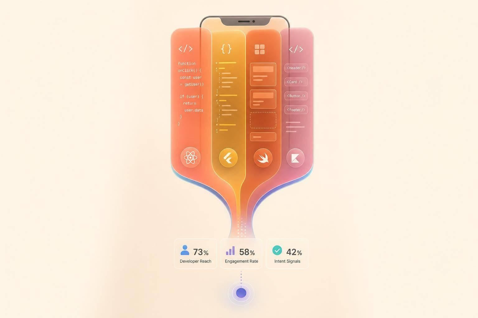How to reach mobile developers in 2026