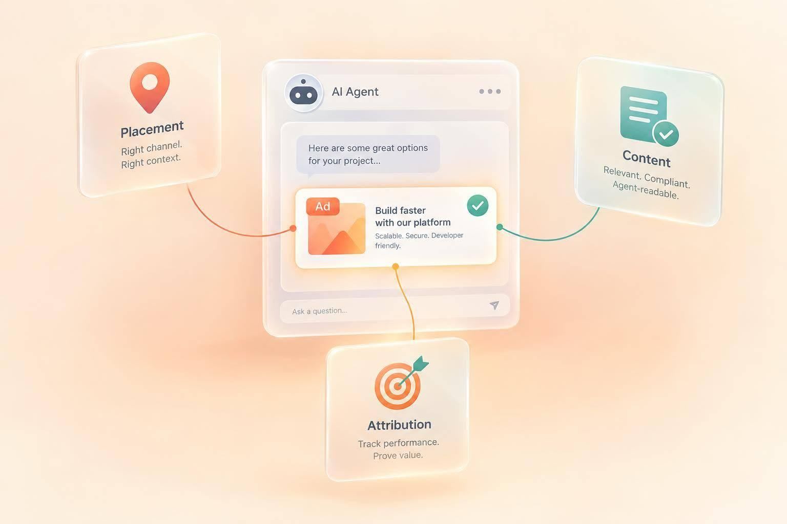 Can you advertise to AI agents? Agent-facing ads explained for developer marketers