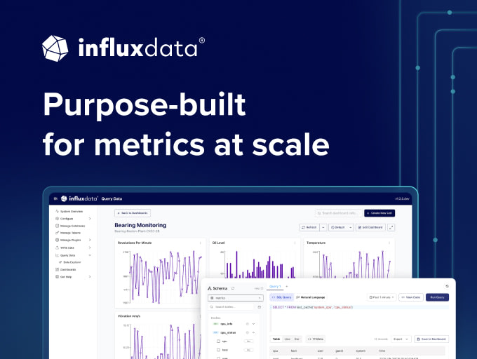 InfluxData: The time series database built for high-speed ingestion and real-time queries