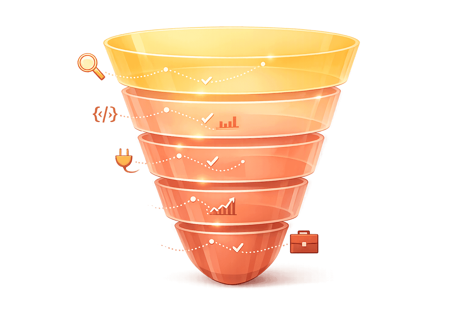 API Marketing Funnel: From First API Call to Enterprise Contract