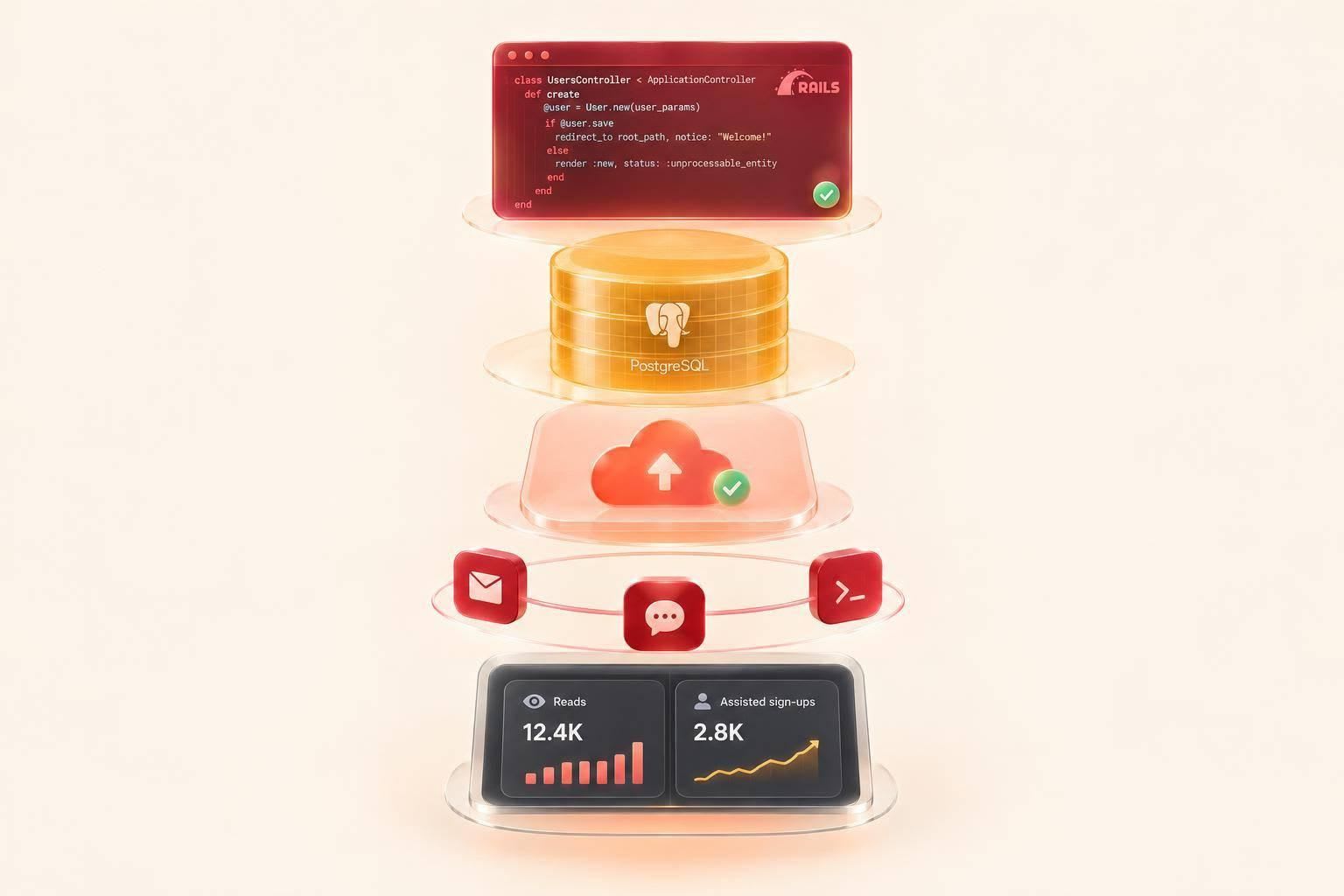How to market to Ruby developers