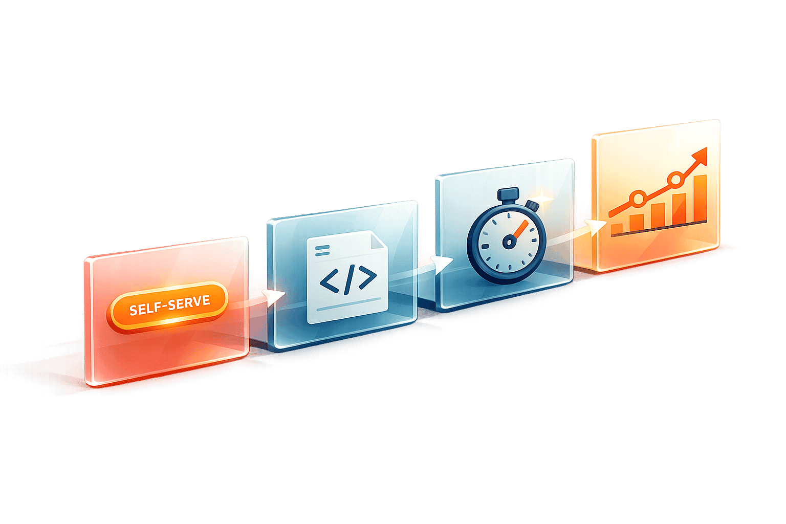 The Complete B2B Developer Marketing Playbook for SaaS Teams