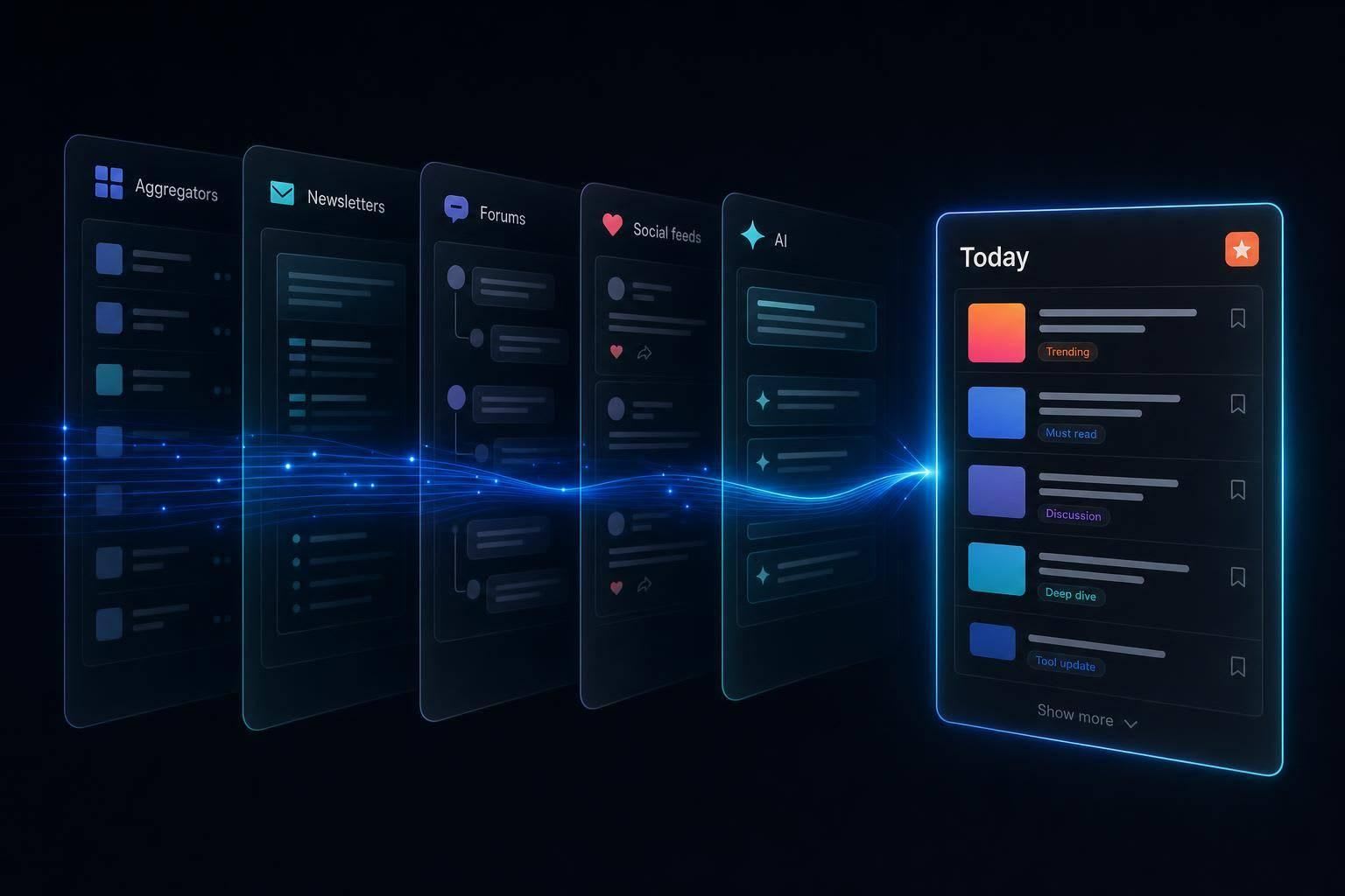 Where do developers actually get their news in 2026?
