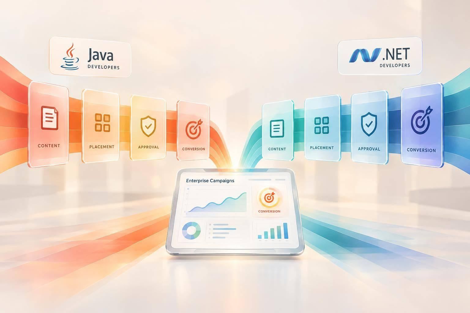 How to reach Java and .NET developers in the enterprise