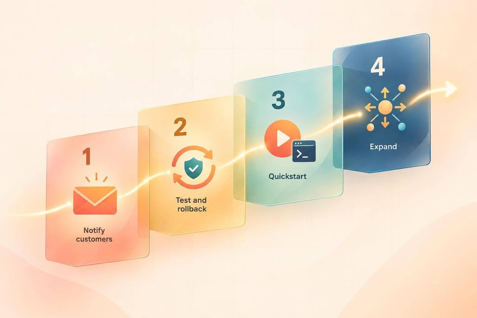 How to relaunch a developer tool, v2, rebrand or pivot