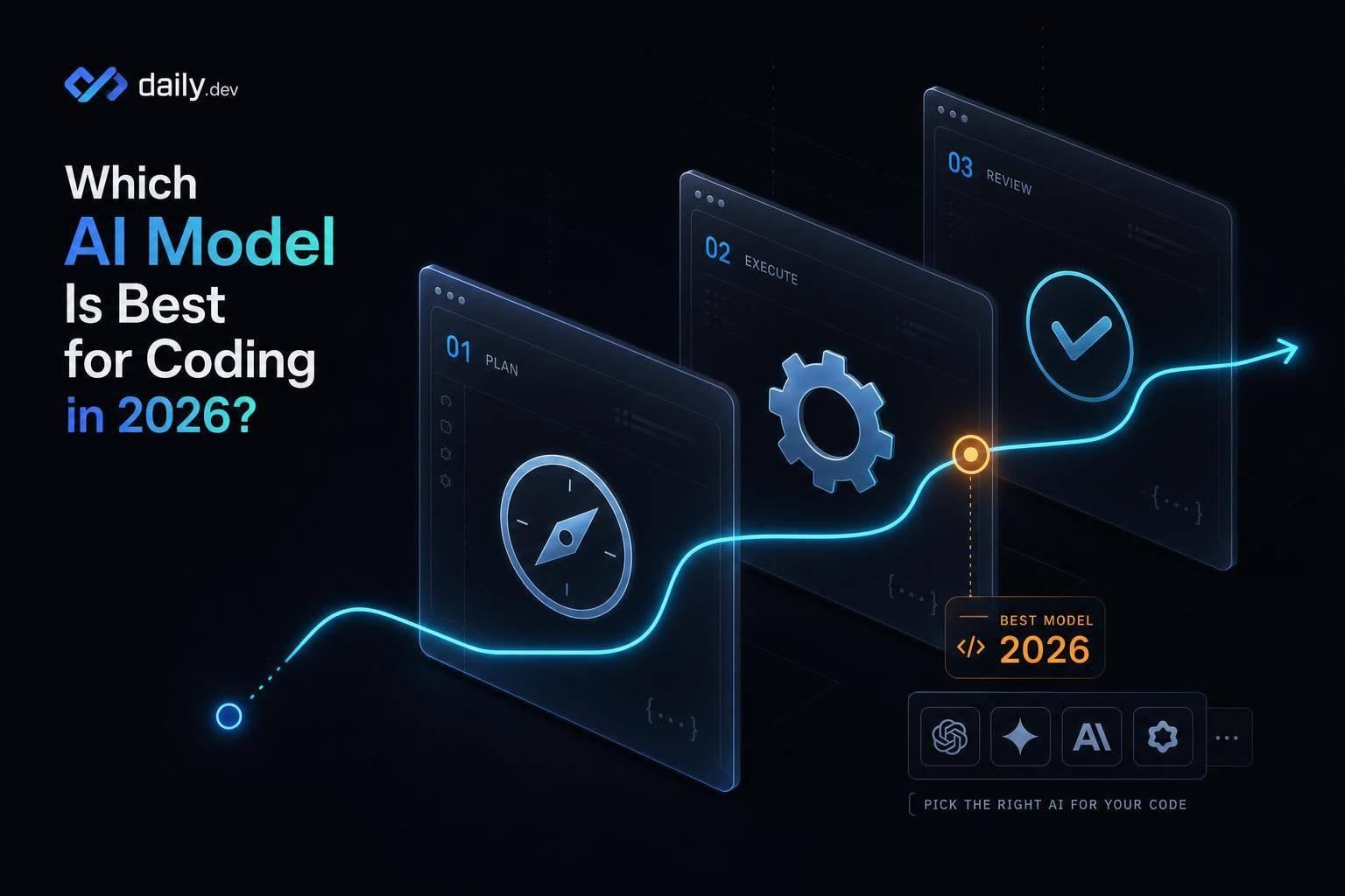 Which AI Model Is Best for Coding in 2026?