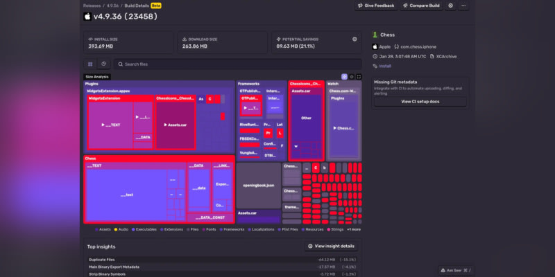 Sentry: Your app is bigger than it needs to be