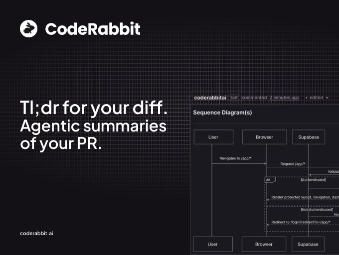 CodeRabbit: TL;DR for your diff. Agentic summaries of your PRs and industry leading AI code reviews