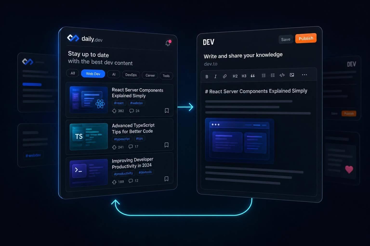 How to use daily.dev and dev.to together (and why you'd want both)