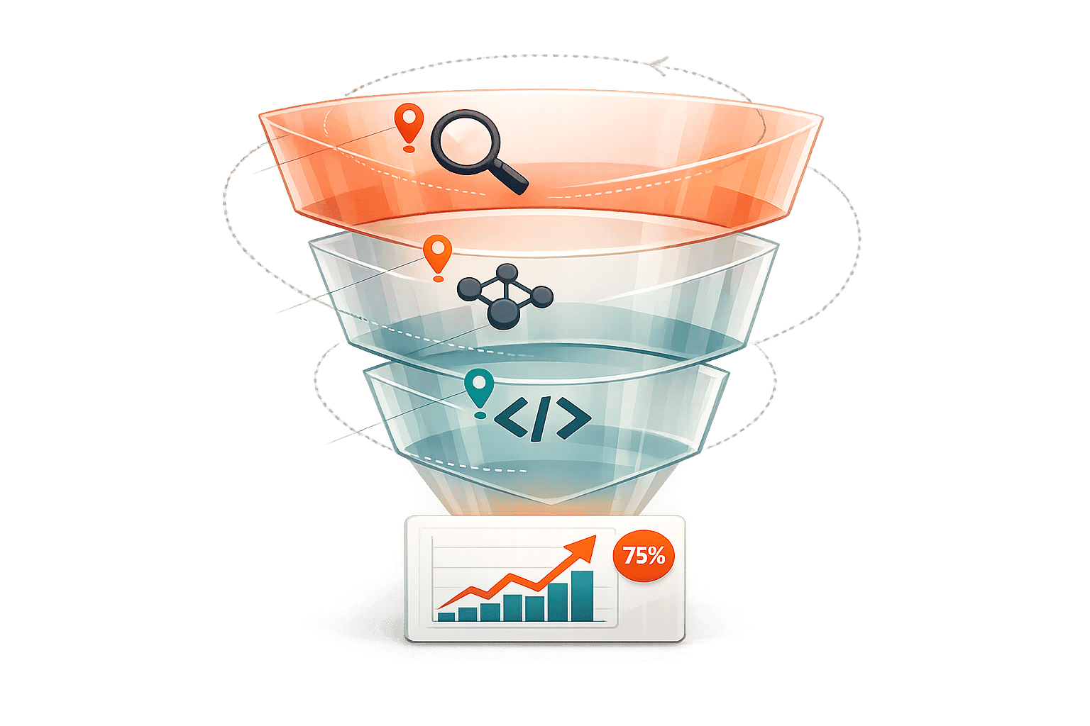 Paid acquisition strategies for dev tools