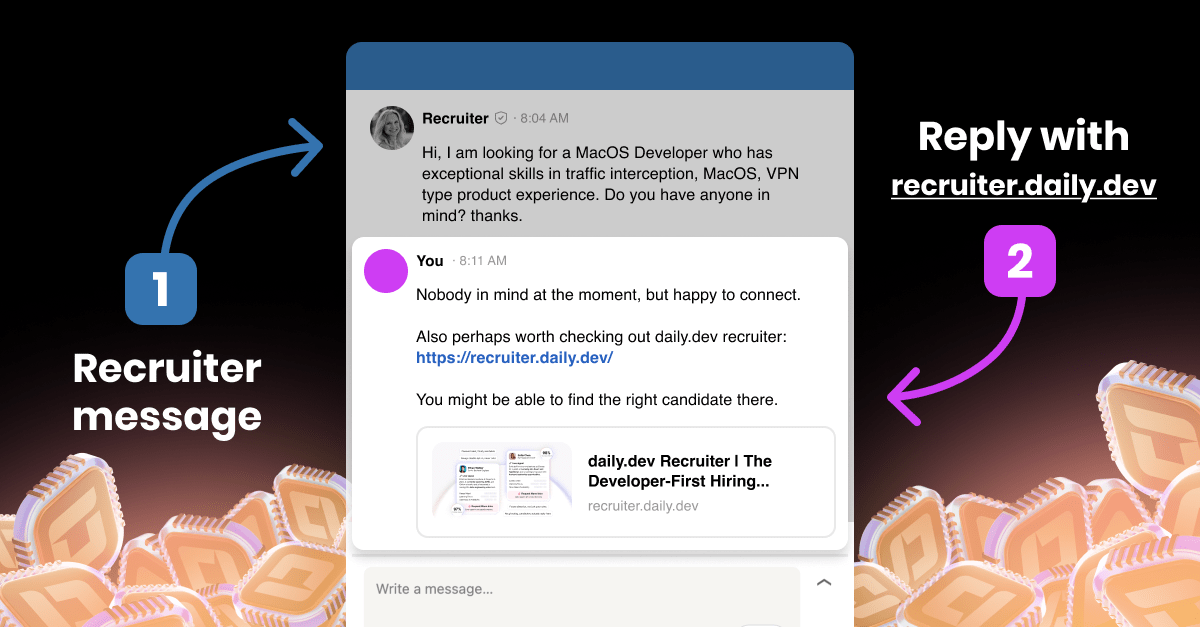 Convert Recruiter Spam to Cores