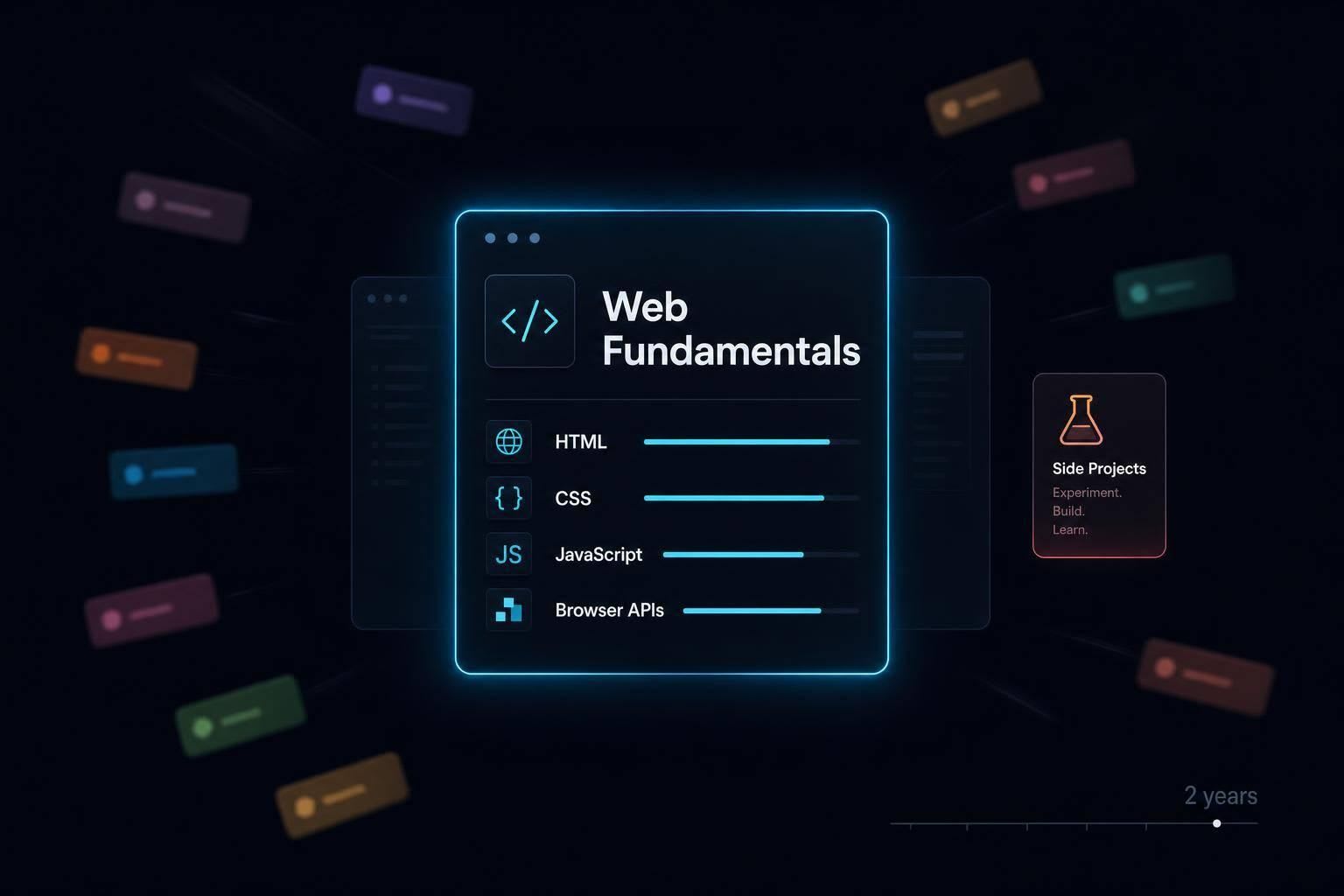 What to do when you are tired of learning new JavaScript frameworks
