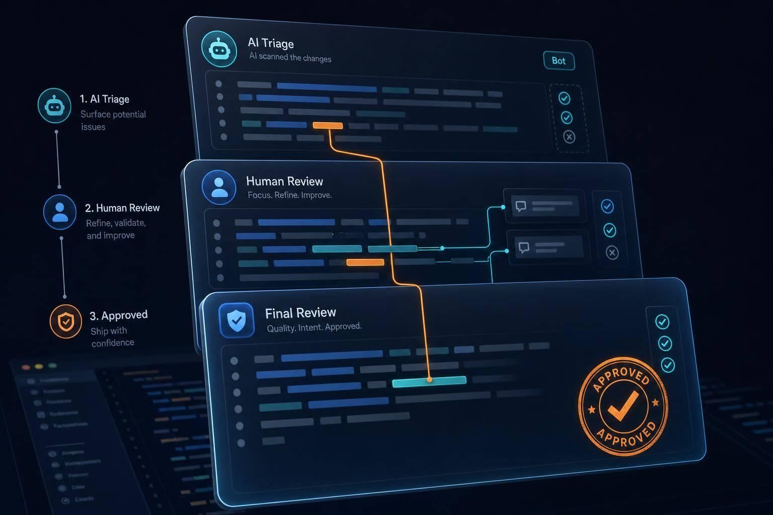 How to Use AI Code Review Without Rubber-Stamping Bad Code