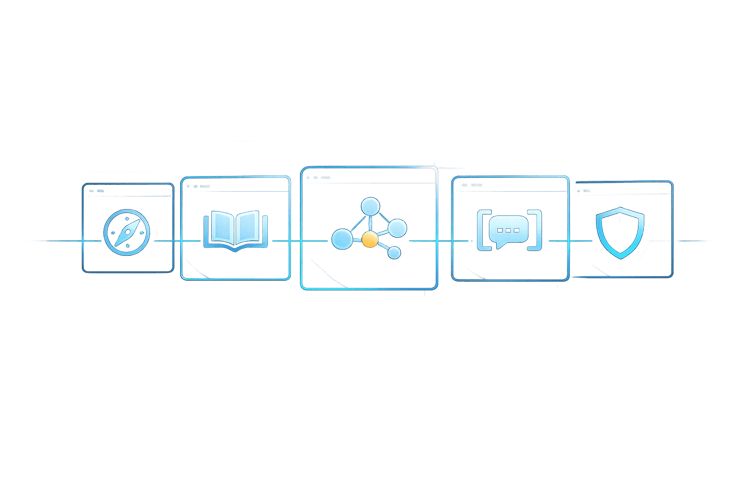 How to Keep Up with AI as a Developer in 2026