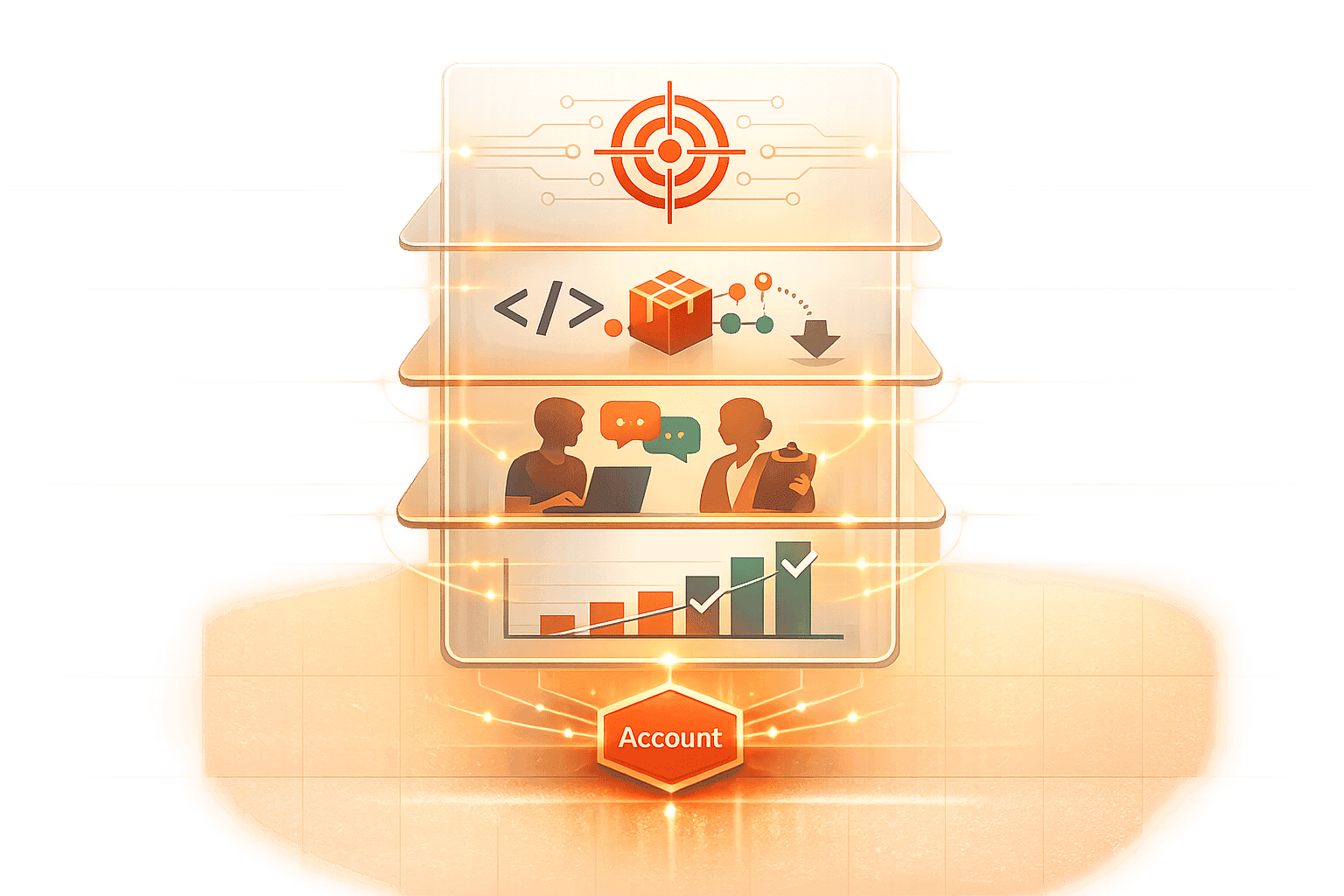 Account-Based Marketing for Developer Tools: The Complete ABM Playbook