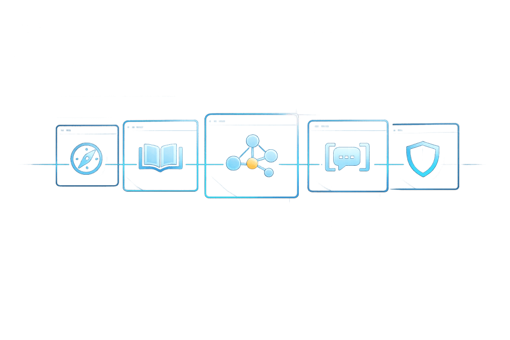 How to Keep Up with AI as a Developer in 2026