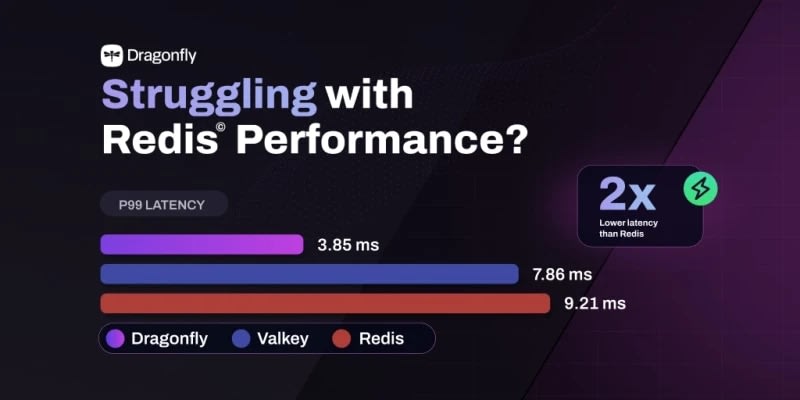 DragonflyDB: This Redis alternative handles peak load latency 2X faster
