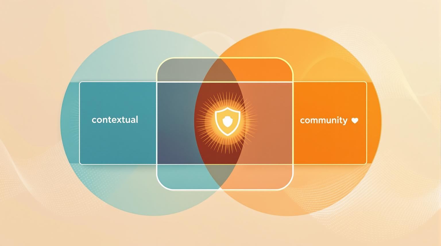 Developer Marketing Platforms Compared: Choosing Your Channel Mix for 2026