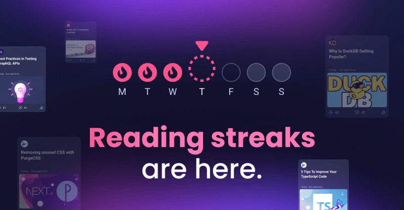 Milestone pop-up congratulating user on reaching a streak milestone
